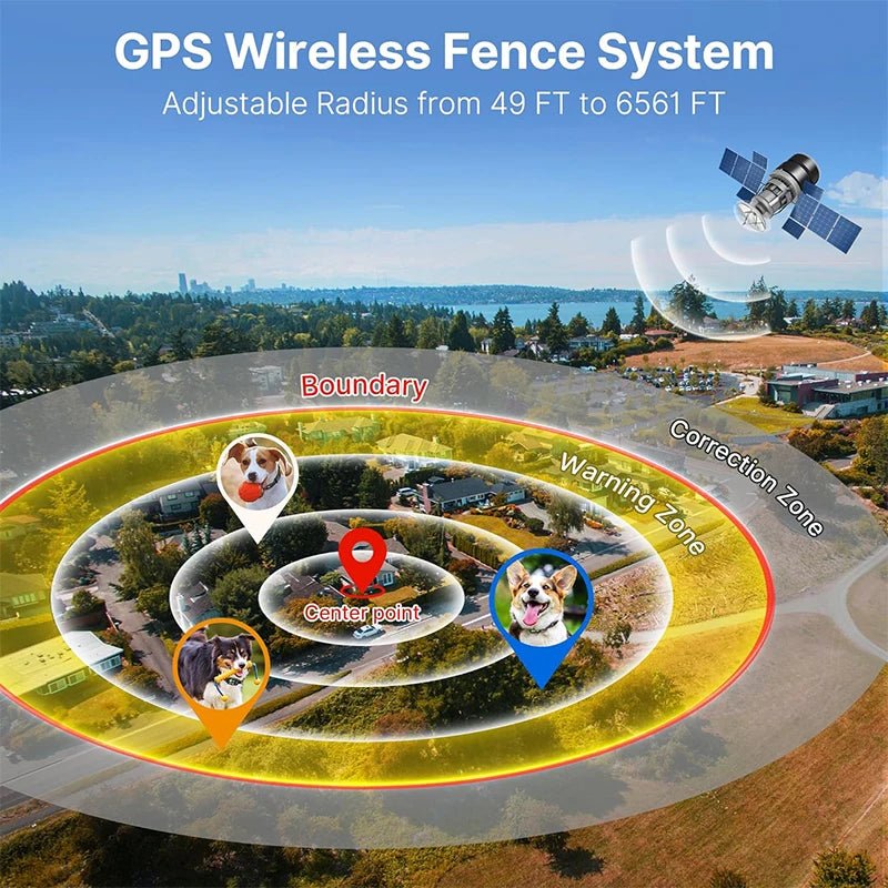 2026 Upgrade GPS Wireless Dog Fence & Training Collar – Electric Shock Bark Stopper & Pet Trainer