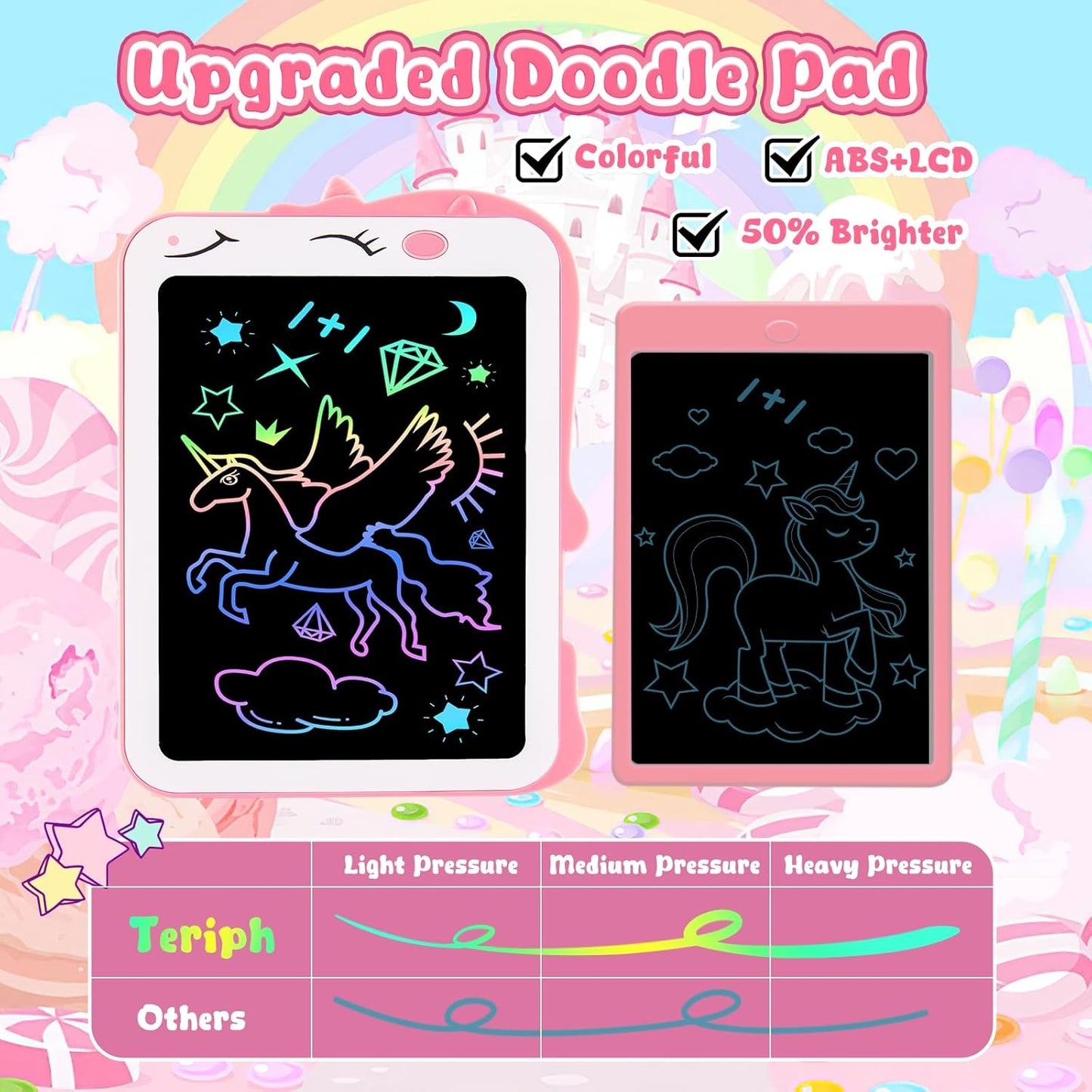 LCD Writing Tablet for Kids, Colorful Toddlers Toys Drawing Board, Educational Kid Toys, Doodle Pad Dinosaur Toy for 3 4 5 6 7 8 Year Old Boys Girls Birthday Party Xmas,8.5inch & Green