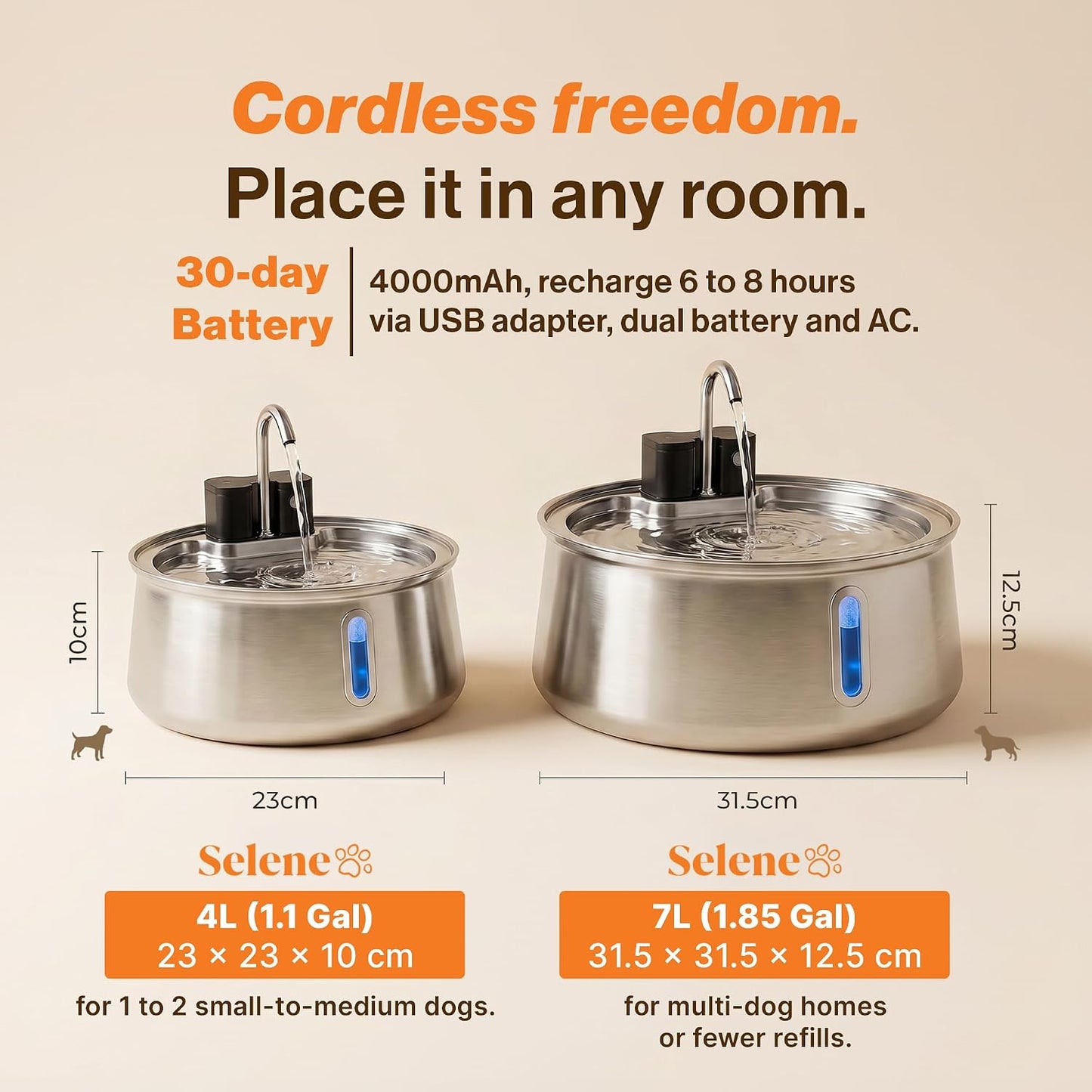 Wireless Doggy Fountain, 4L (1.1 Gal) Cordless Dog Water Fountain for Dogs Inside, Stainless Steel Pet Fountain, 4-Layer Filtration, 30-Day Battery