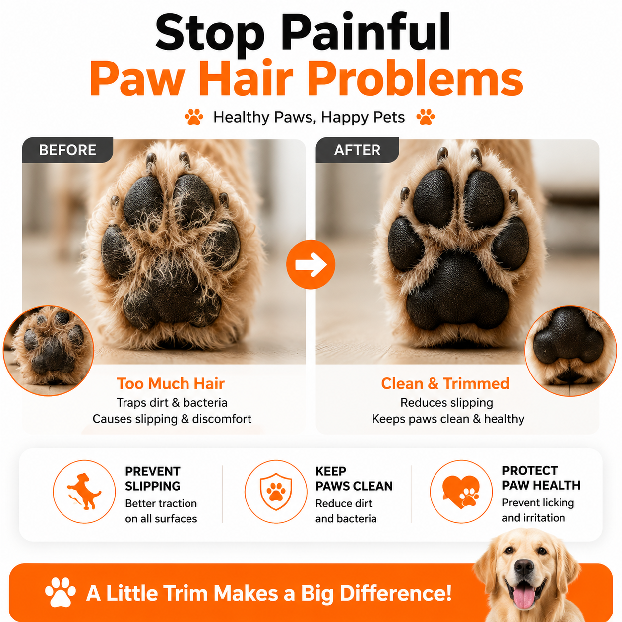 STASHLY™ Electric Pet Paw Trimmer | Quiet Grooming Tool for Dogs & Cats