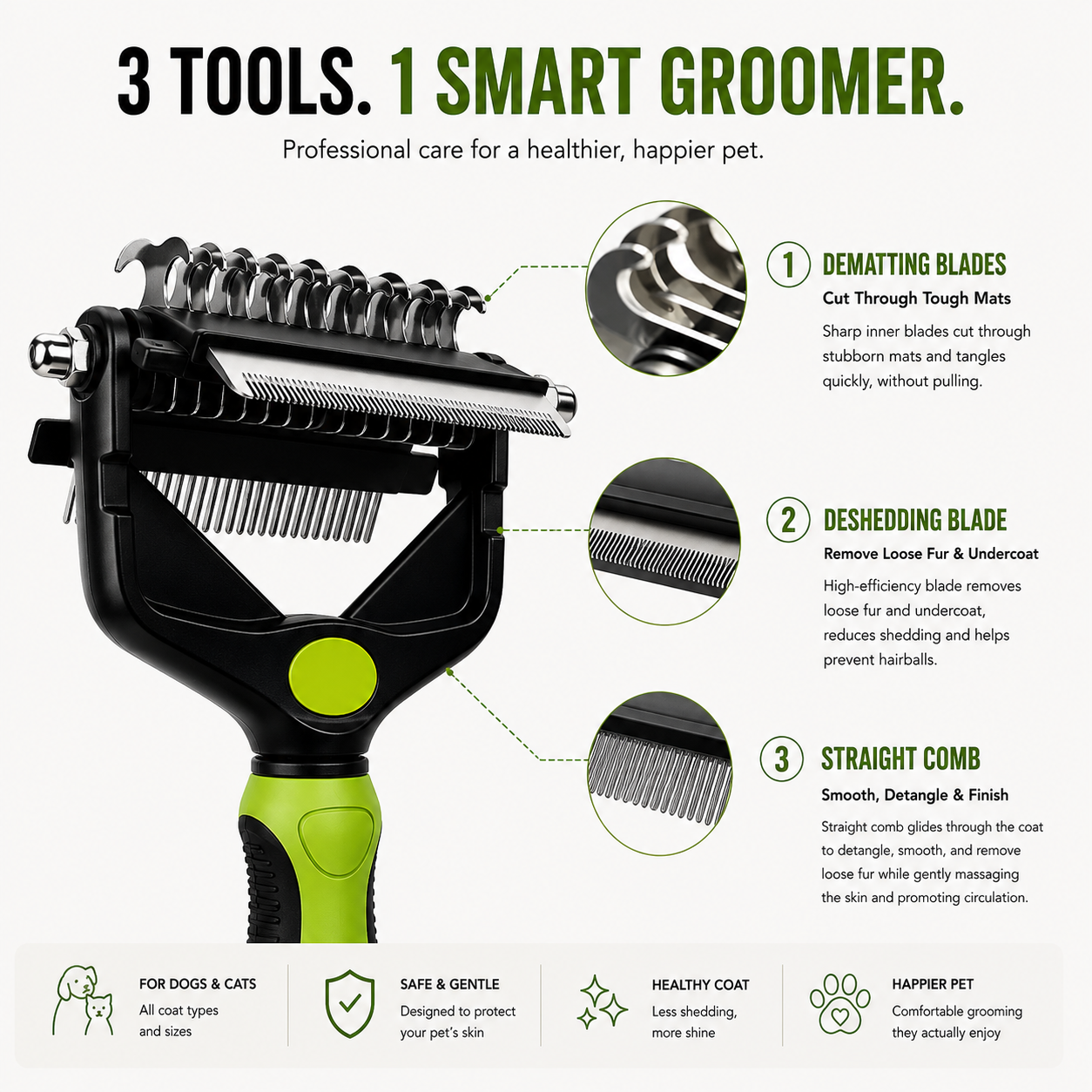 3-IN-1 Professional Pet Grooming Tool for Dogs & Cats