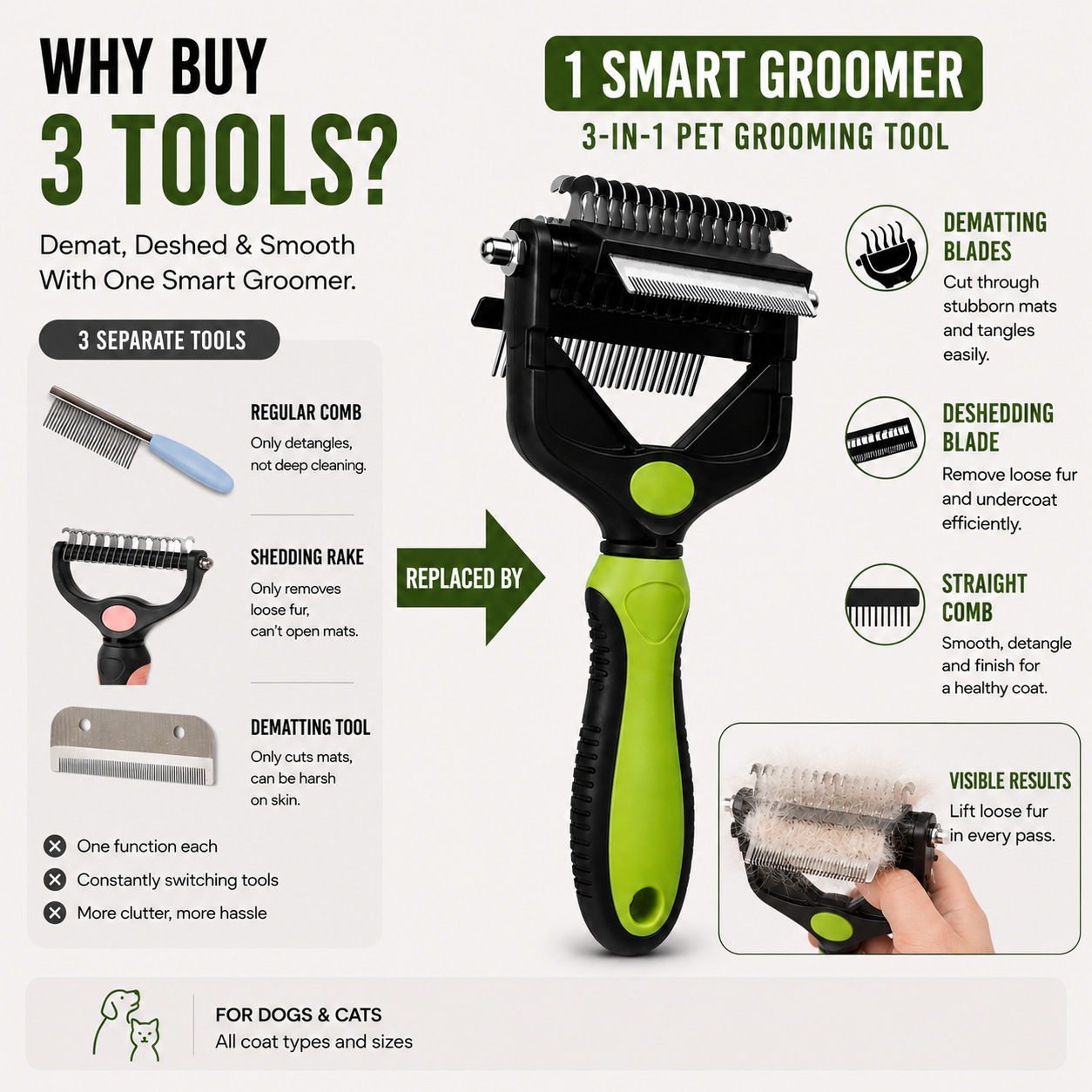 3-IN-1 Professional Pet Grooming Tool for Dogs & Cats