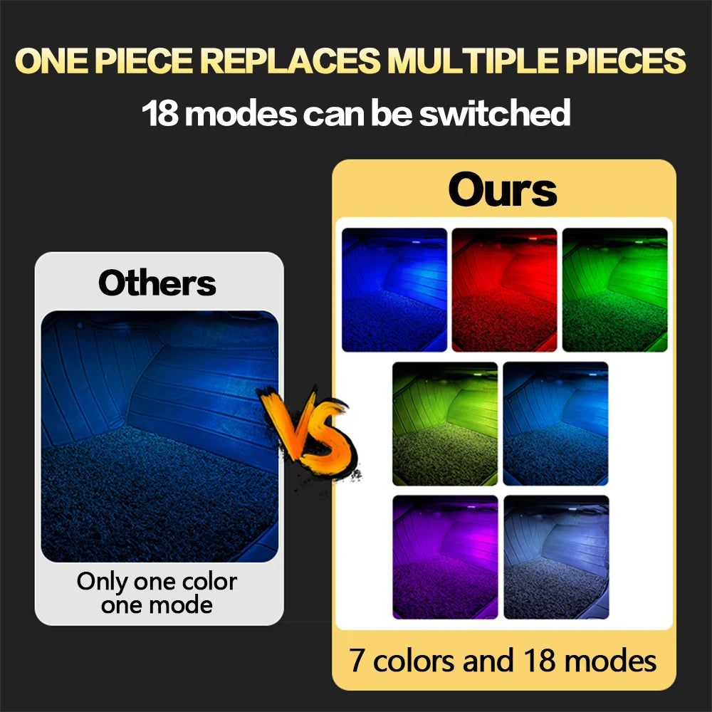 LED Car Interior Atmosphere Lamp Footwell Light Decoration Accessories For AUDI A1 A4 B7 B8 B9 A5 A6 C6 C7 A7 A8 TT Q3 Q5 Q7 Q8